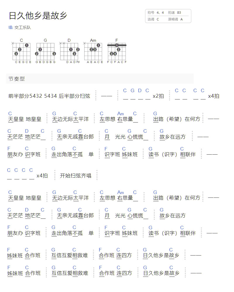 日久他鄉(xiāng)是故鄉(xiāng)吉他譜_交工樂隊(duì)_C調(diào)和弦彈唱譜_簡單和弦版_圖譜1