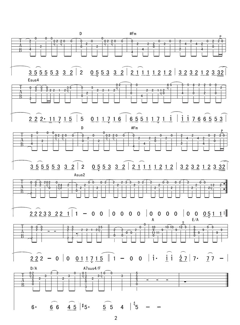 浪漫手機吉他譜_周杰倫_A調指彈/獨奏譜_圖譜2