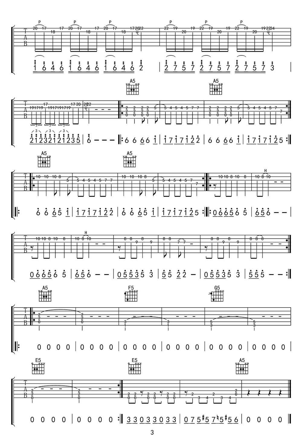 眼光里吉他譜_黑豹樂隊_C調指彈/獨奏譜_原版改編_圖譜3