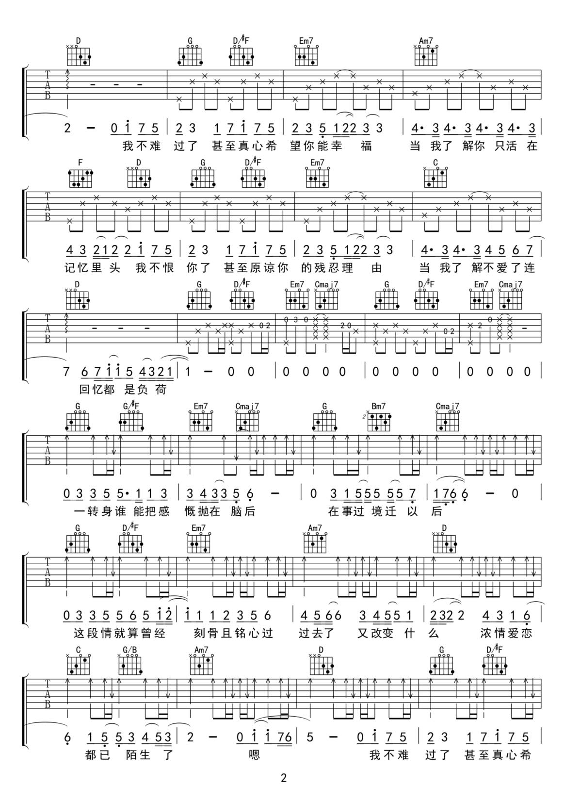 陌生人吉他譜_蔡健雅_(tái)G調(diào)和弦彈唱譜_高清重制版_圖譜2