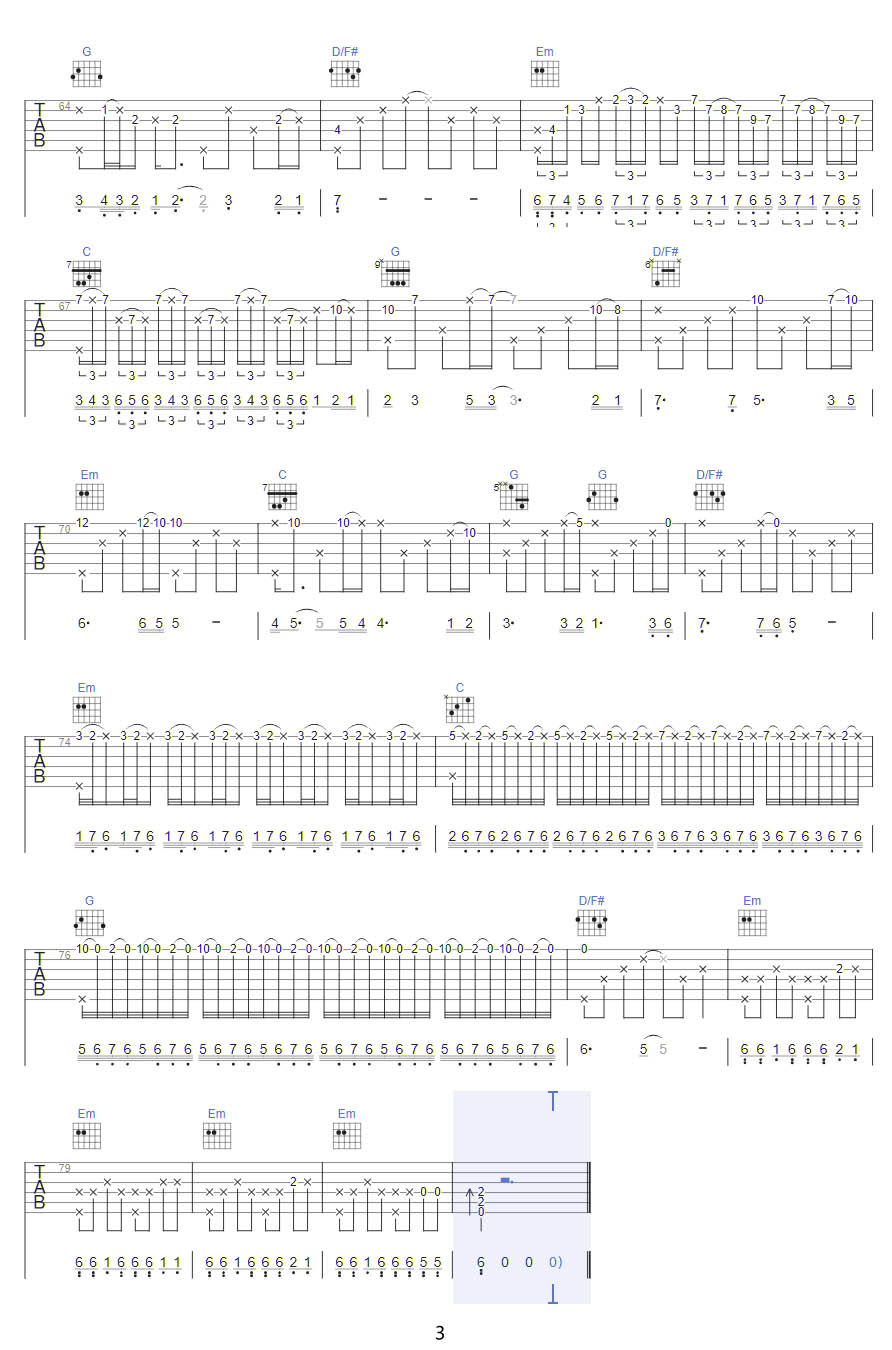 逆行吉他譜_謝霆鋒_G調(diào)和弦彈唱譜_完整版_圖譜3