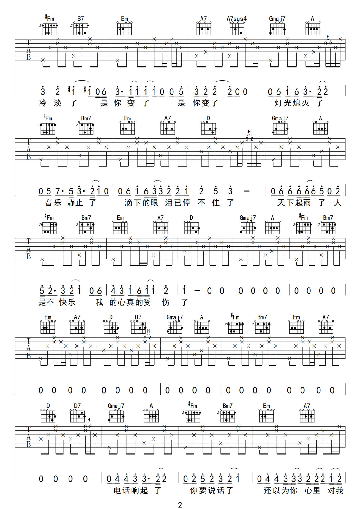 我真的受傷了吉他譜_王菀之_D調和弦彈唱譜_原版高清_圖譜2