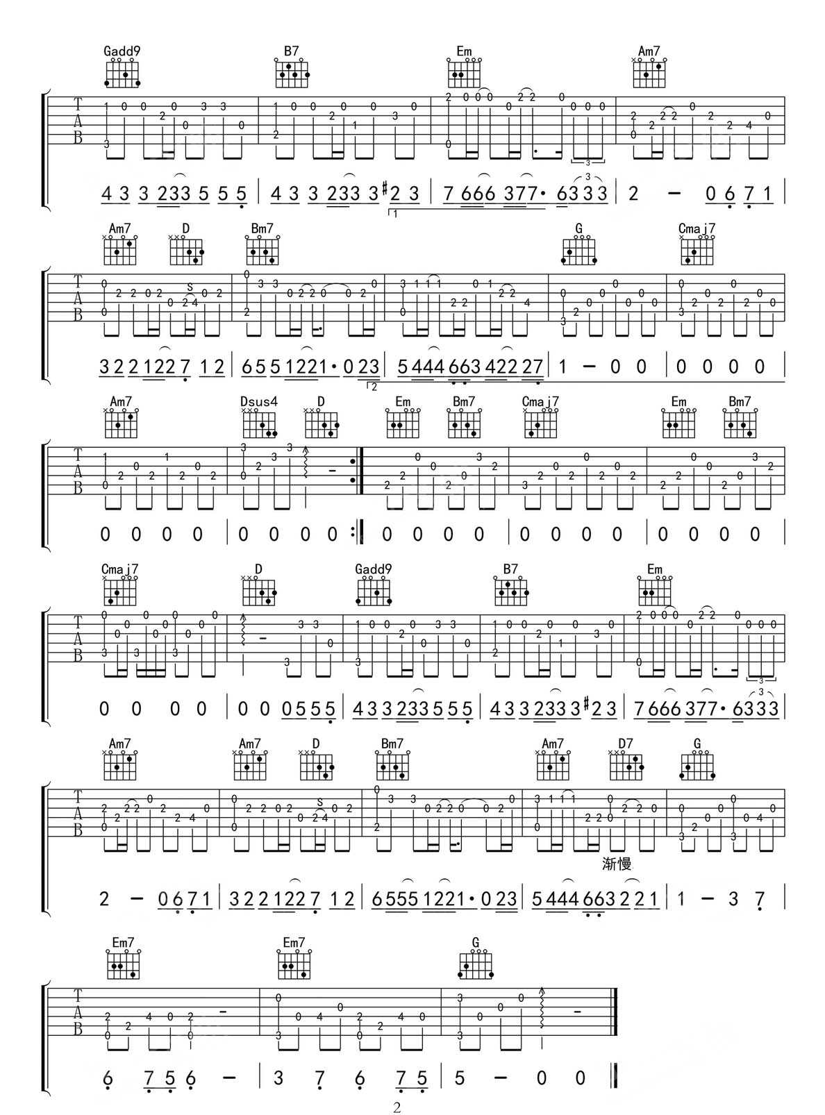 刻在我心底的名字吉他譜_盧廣仲_C調指彈/獨奏譜_原版_圖譜2