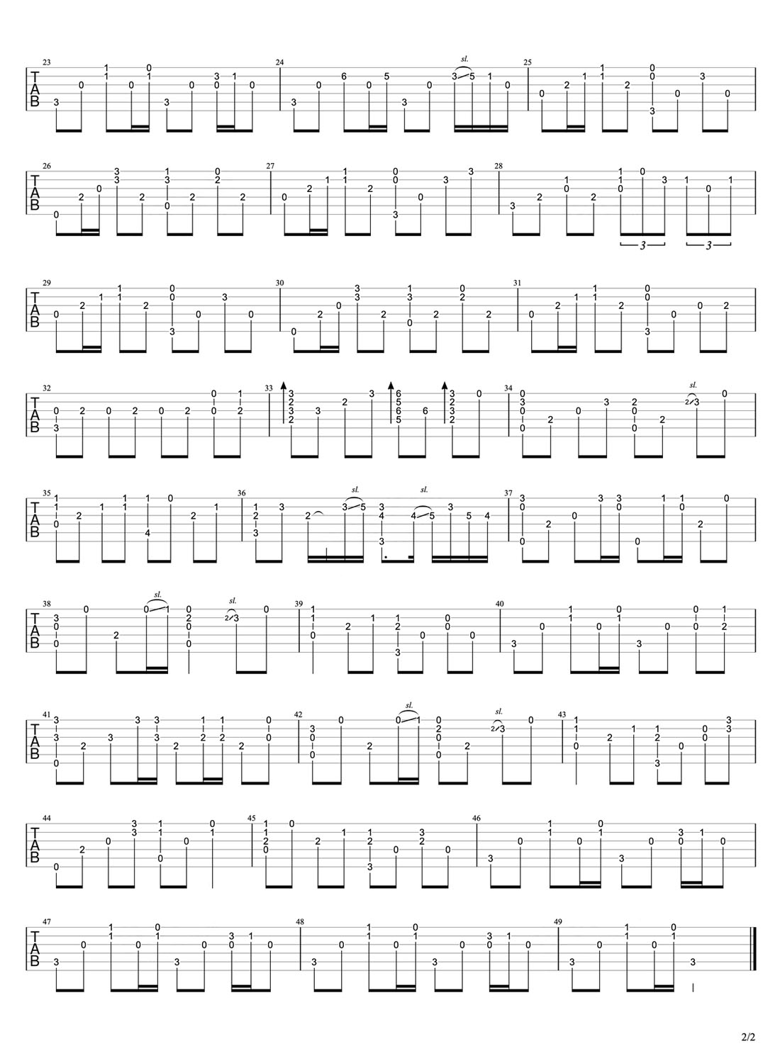 旅行的意義吉他譜_陳綺貞_D調指彈/獨奏譜_重制版_圖譜2