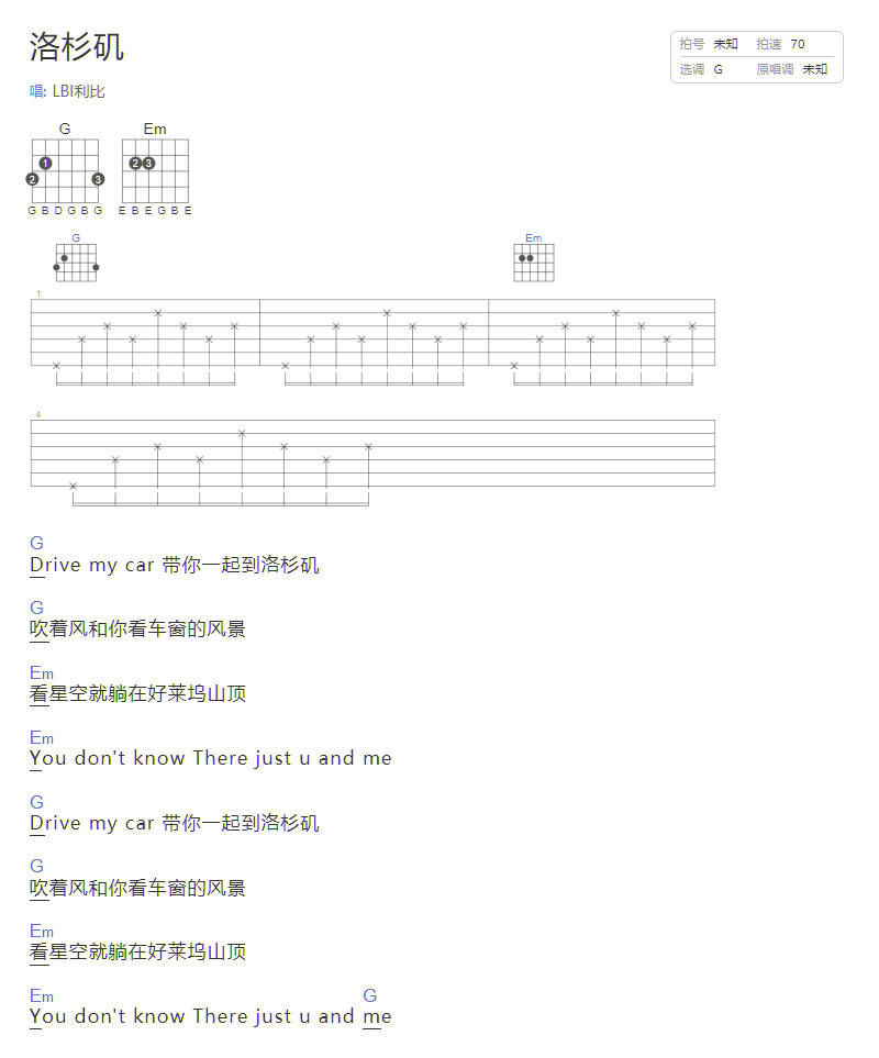 洛杉磯吉他譜_LBI利比_G調(diào)和弦彈唱譜_簡單和弦版_圖譜1