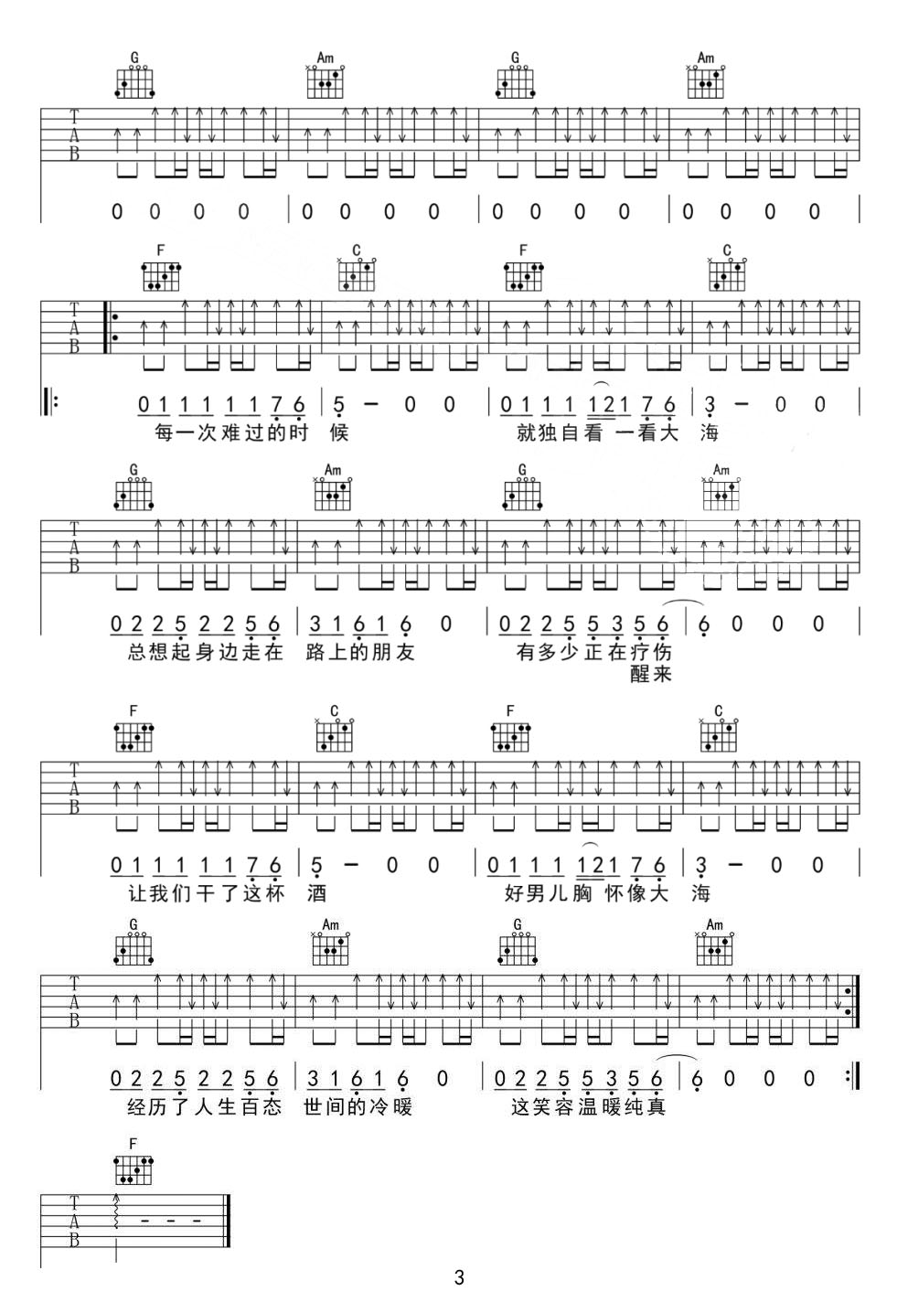 曾經(jīng)的你吉他譜_許巍_C調(diào)和弦彈唱譜_簡(jiǎn)單版_圖譜3