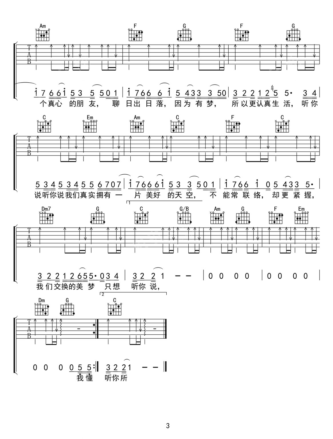 聽你說吉他譜_郁可唯_C調(diào)和弦彈唱譜_新手好聽_圖譜3
