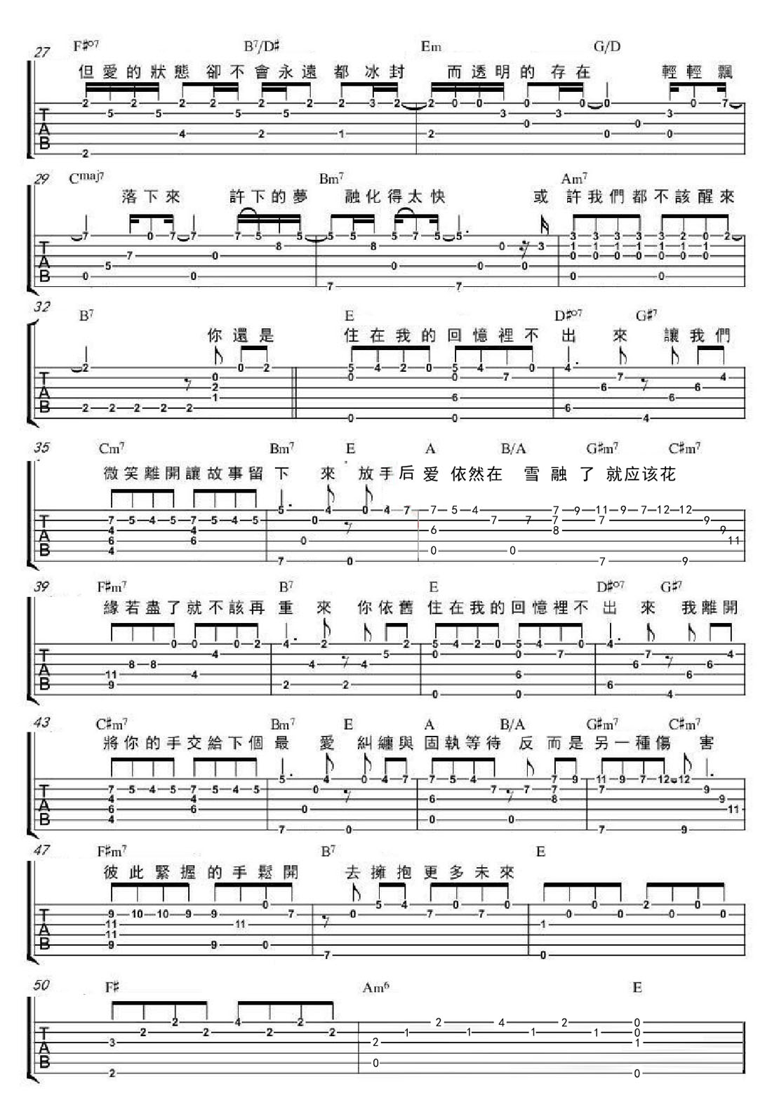 不該吉他譜_周杰倫_C調指彈/獨奏譜_幻城主題曲_圖譜2