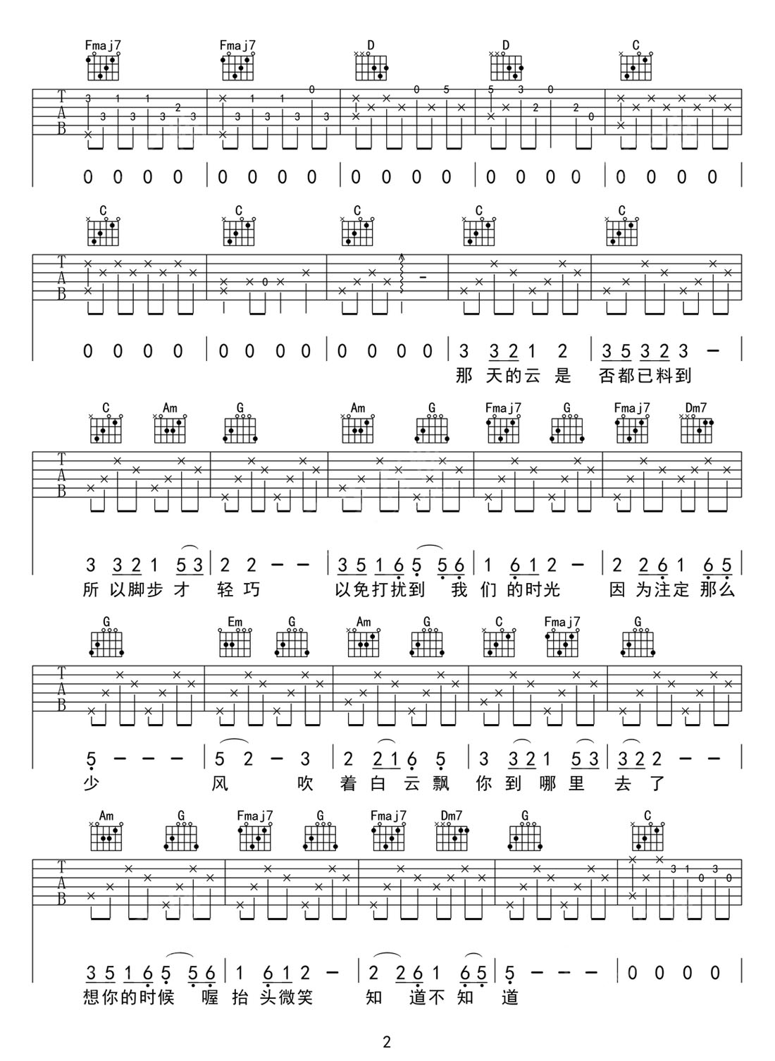 知道不知道吉他譜_劉若英_C調(diào)和弦彈唱譜_高清重制版_圖譜2