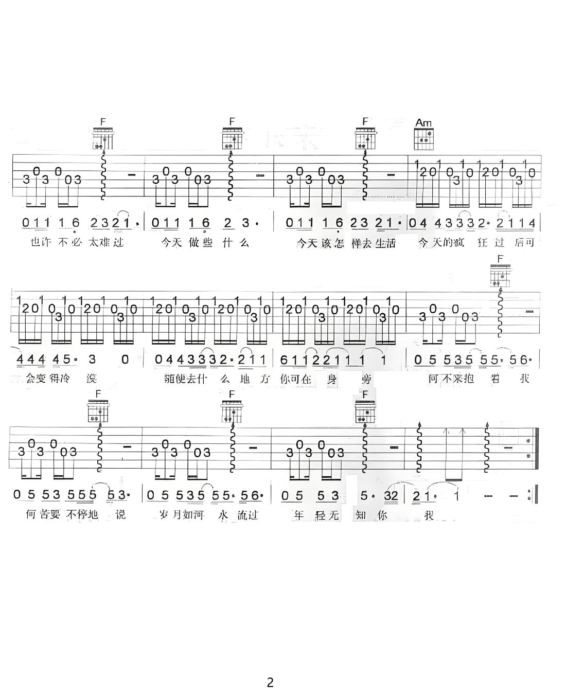 未知吉他譜_竇唯_F調和弦彈唱譜_掃描版_圖譜2