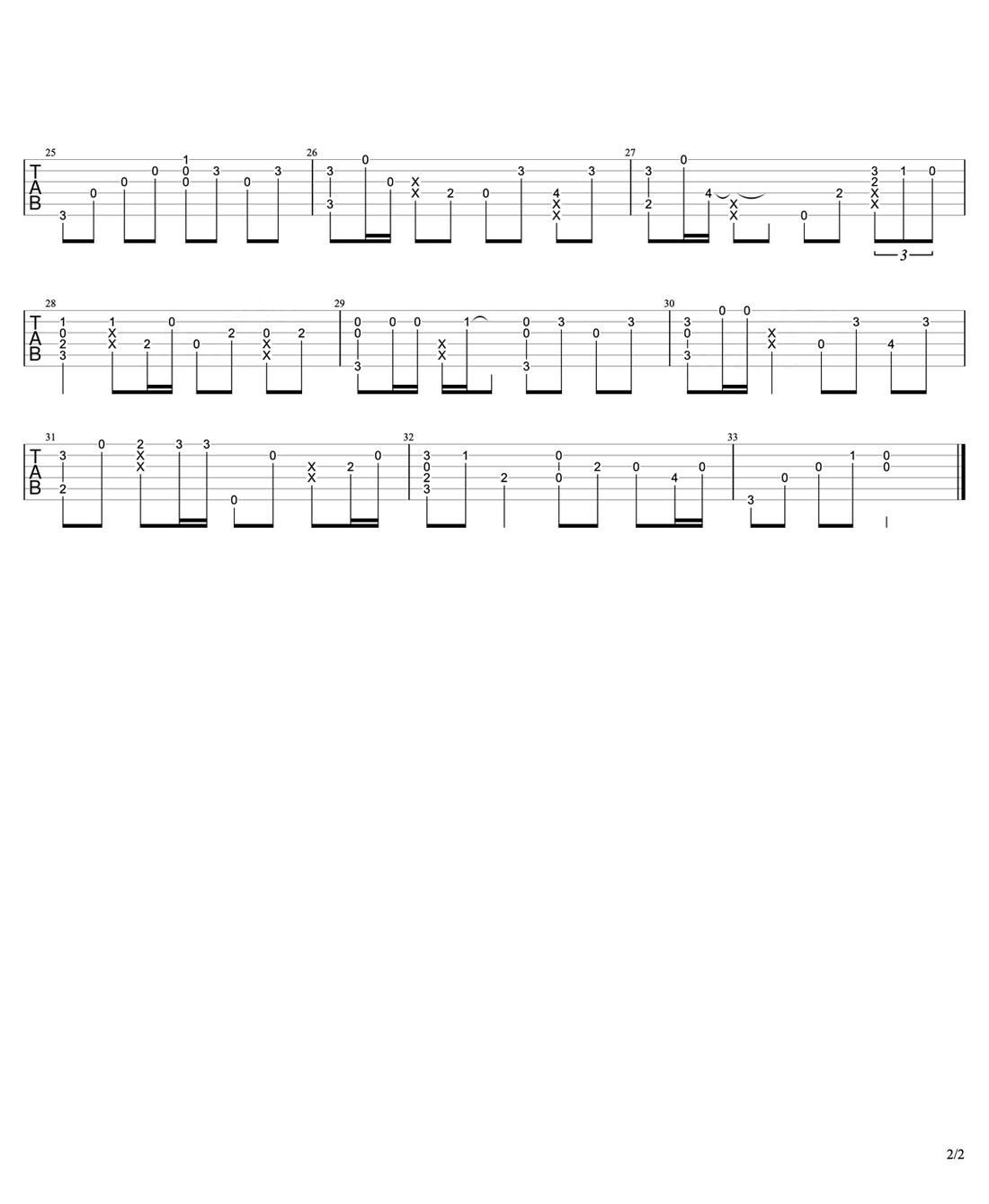 淘汰吉他譜_陳奕迅_C調(diào)指彈/獨(dú)奏譜_原版改編_圖譜2