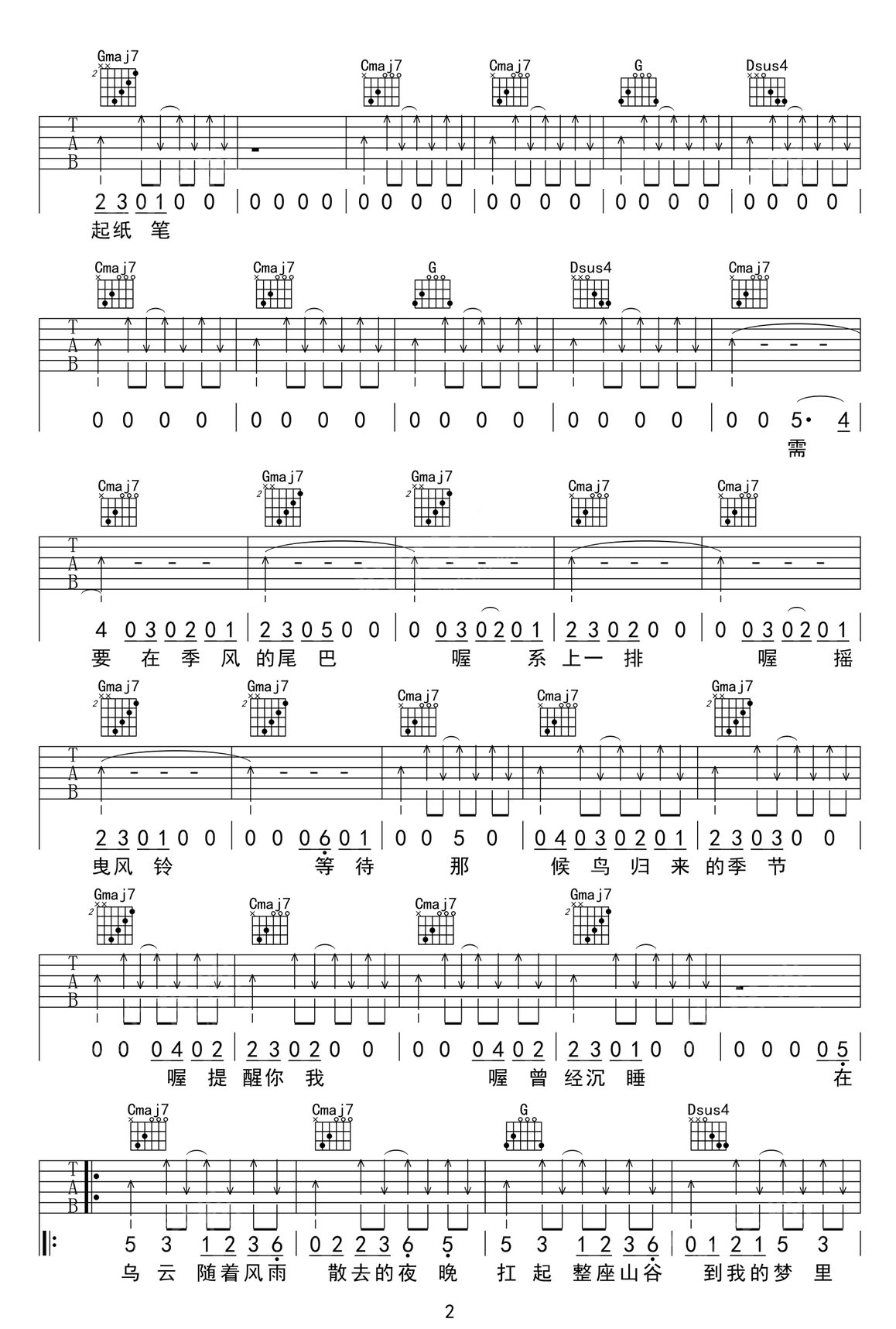 沙發(fā)上的白日夢吉他譜_SoulFa靈魂沙發(fā)_G調(diào)和弦彈唱譜_改編_圖譜2