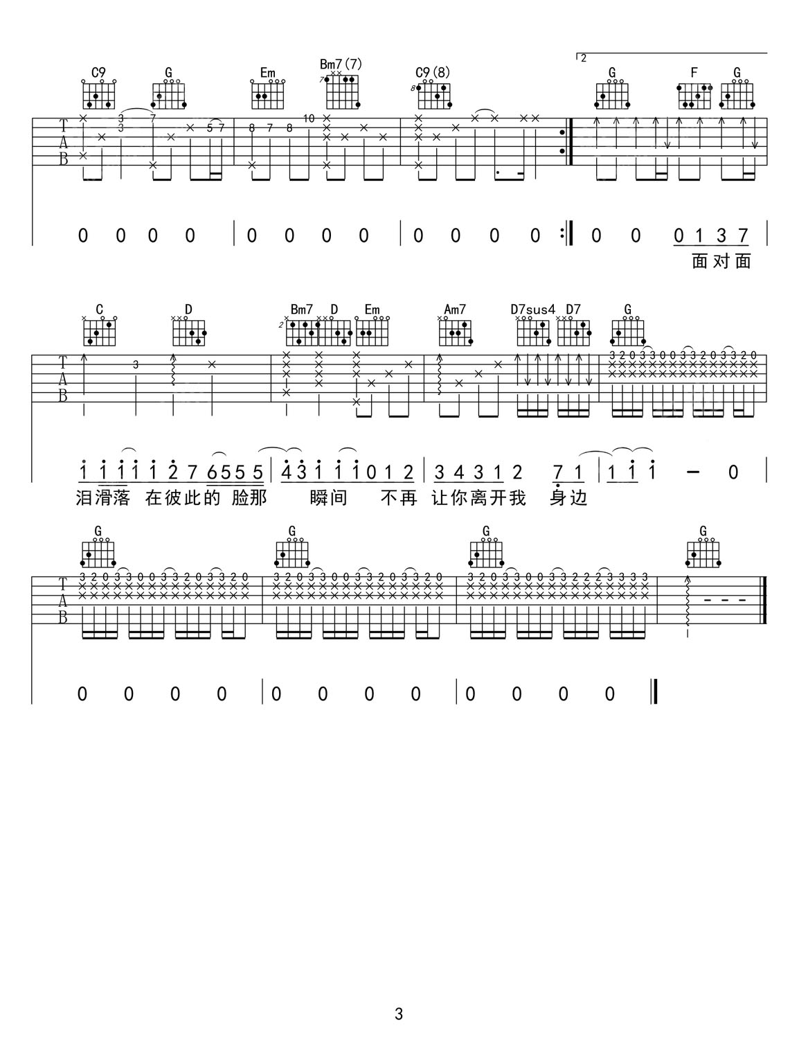 一點點吉他譜_周杰倫_C調(diào)和弦彈唱譜_高清重制版_圖譜3