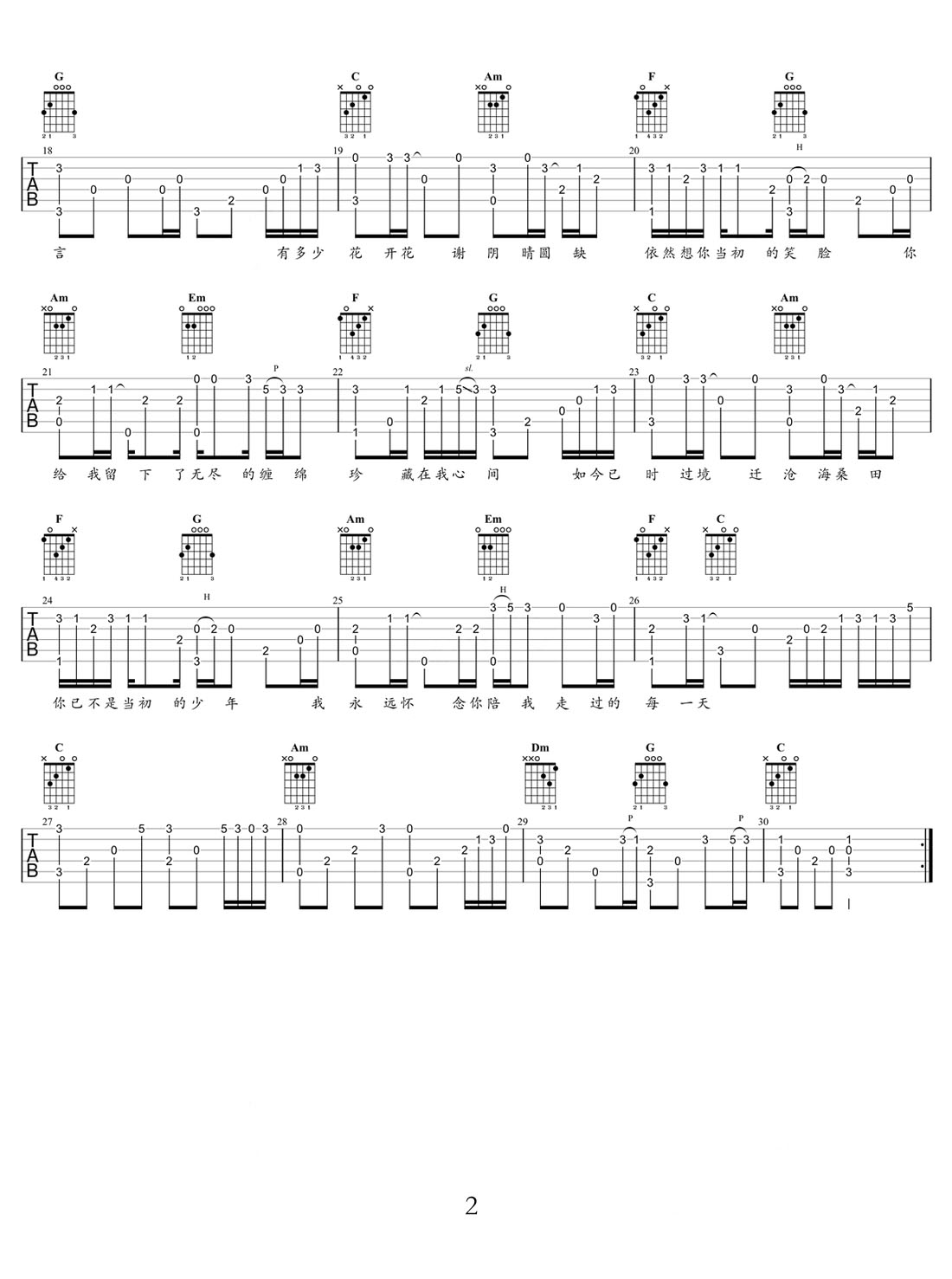 這條街吉他譜_冷漠_C調(diào)指彈/獨(dú)奏譜_圖譜2
