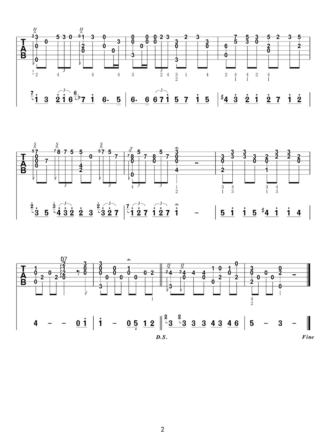 慢慢喜歡你吉他譜_莫文蔚_G調(diào)指彈/獨(dú)奏譜_原版改編_圖譜2