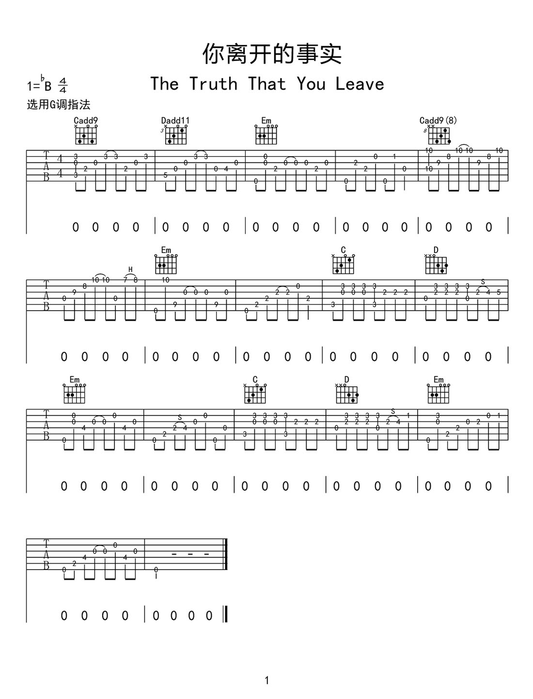 The Truth That you Leave(你離開的事實)吉他譜_高至豪_G調(diào)指彈/獨奏譜_圖譜1