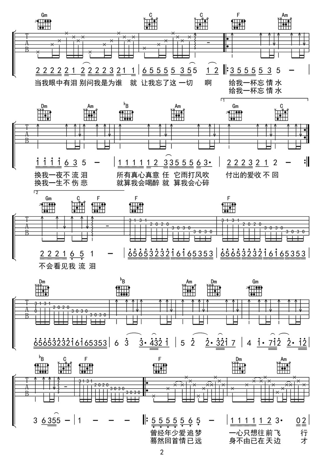 忘情水吉他譜_劉德華_F調(diào)和弦彈唱譜_高清重制版_圖譜2