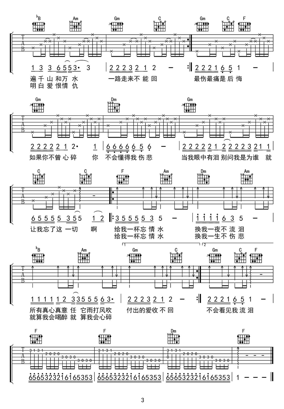 忘情水吉他譜_劉德華_F調(diào)和弦彈唱譜_高清重制版_圖譜3