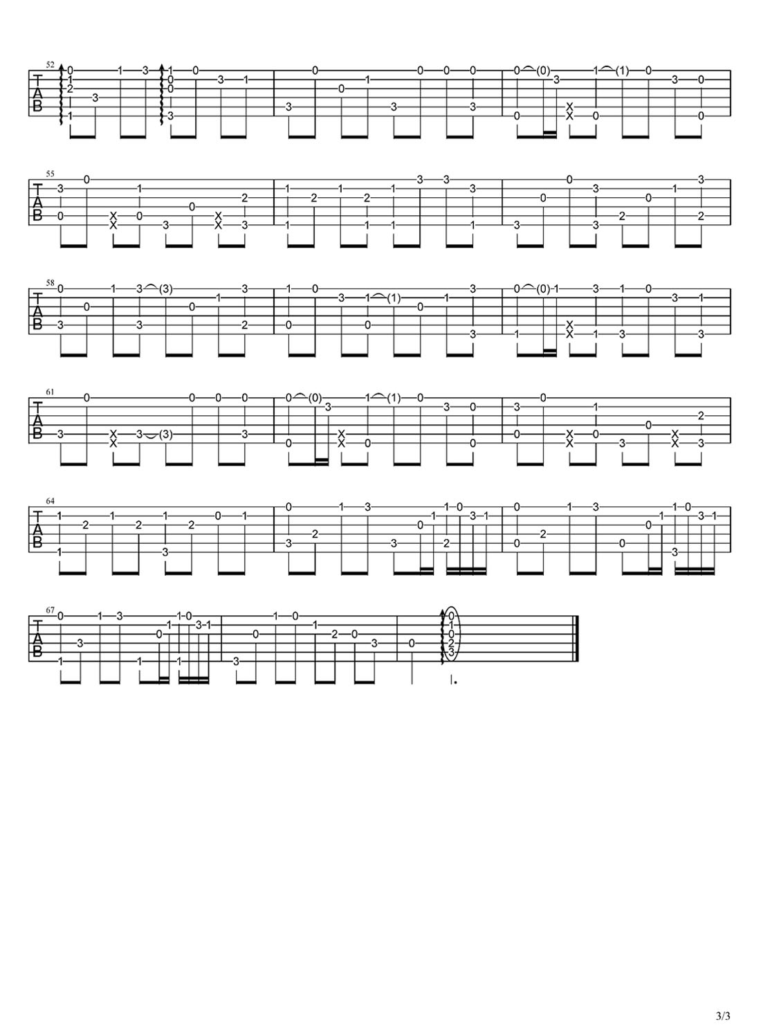 熱帶雨林吉他譜_S.H.E_C調(diào)指彈/獨(dú)奏譜_新編_圖譜3