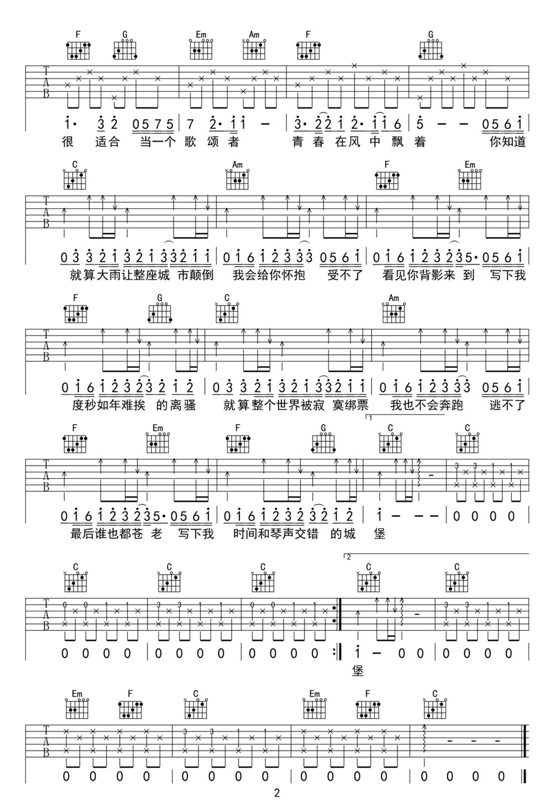 小情歌吉他譜_蘇打綠_C調(diào)和弦彈唱譜_編配版_圖譜2