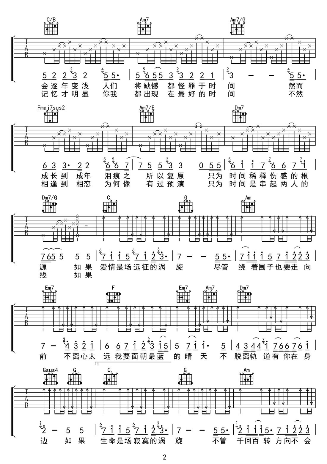 對(duì)的時(shí)間點(diǎn)吉他譜_林俊杰_C調(diào)和弦彈唱譜_完美版_圖譜2