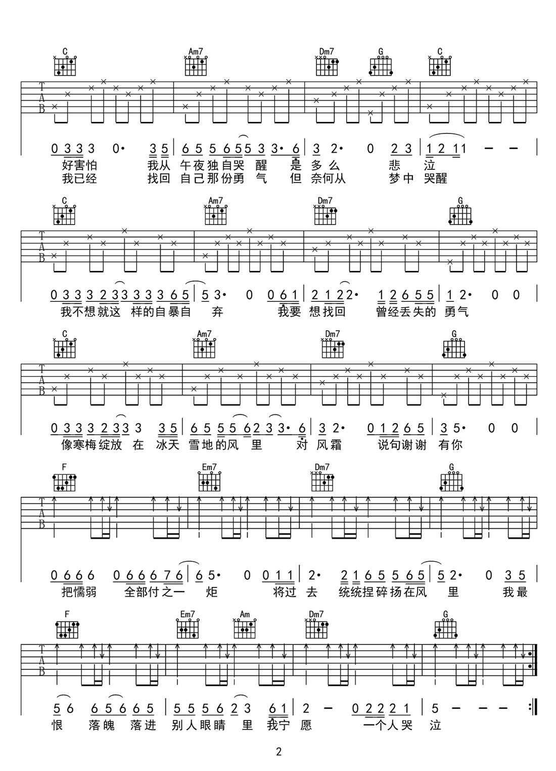 風中的柳絮吉他譜_沈立青_C調(diào)和弦彈唱譜_簡單帶前奏_圖譜2
