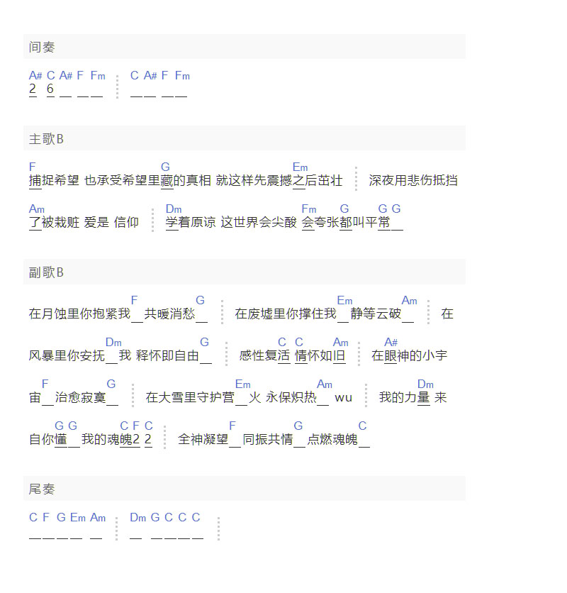 在月蝕里抱緊我吉他譜_林俊杰_C調(diào)和弦彈唱譜_簡化和弦版_圖譜2
