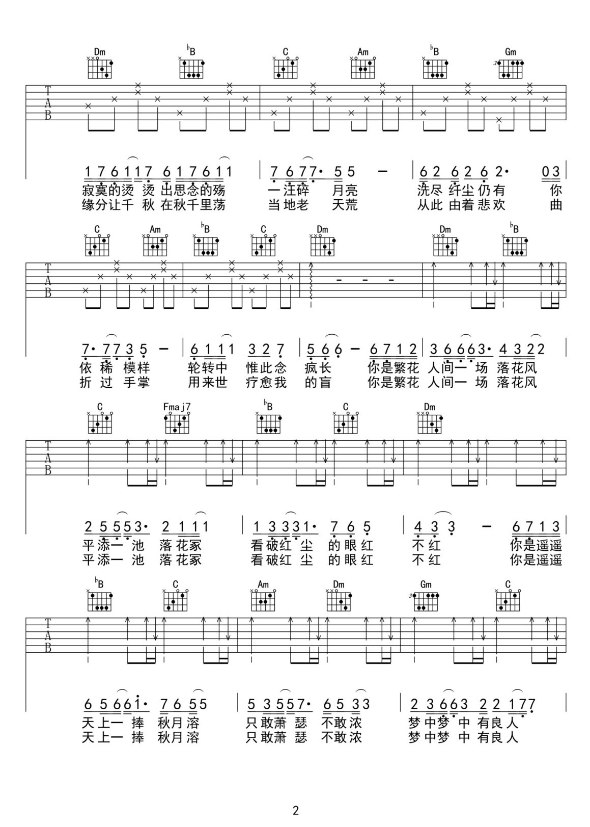 沉香吉他譜_張杰_F調(diào)和弦彈唱譜_沉香如屑主題曲_圖譜2