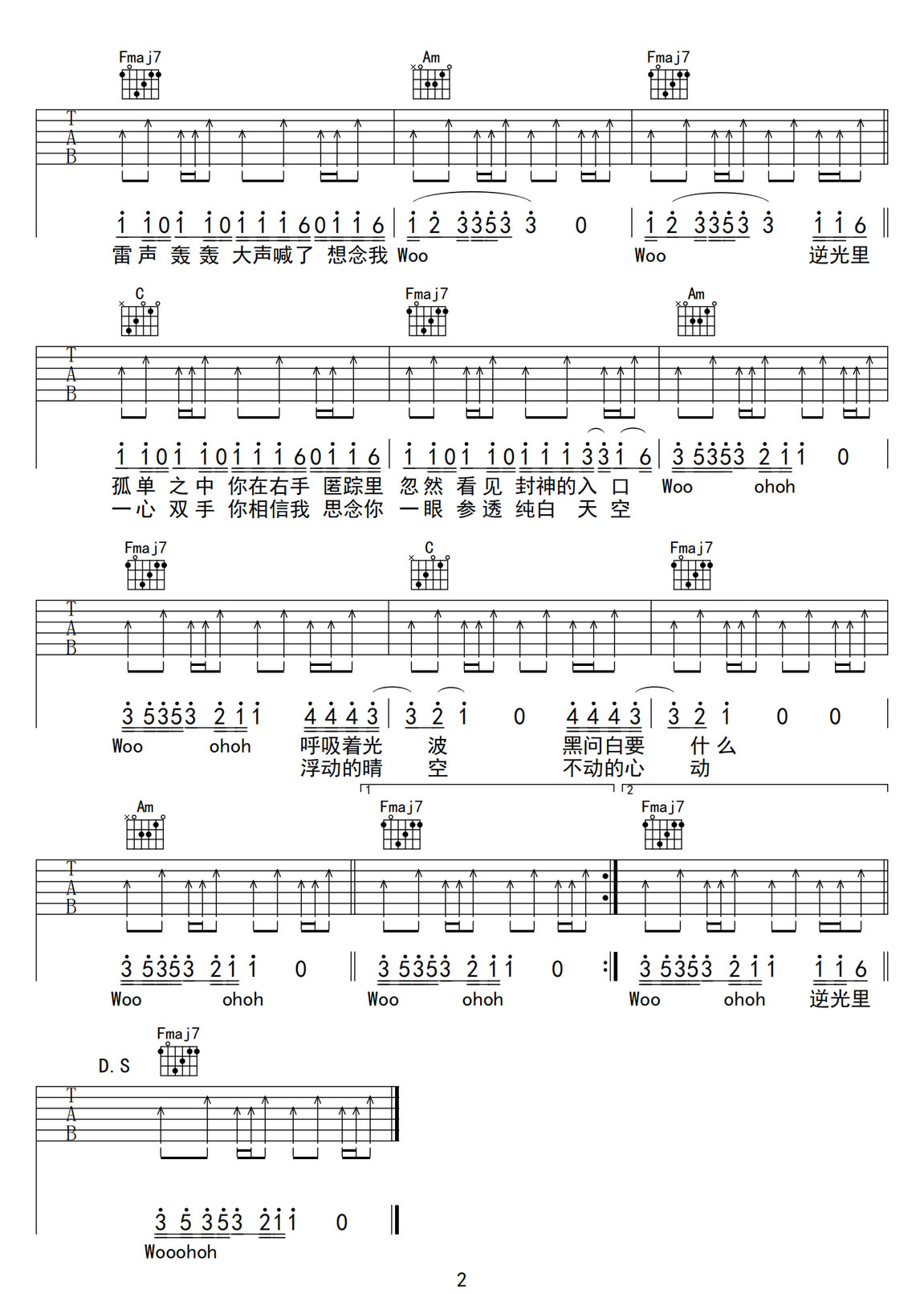 逆光白吉他譜_林俊杰_C調(diào)和弦彈唱譜_掃弦有前奏_圖譜2