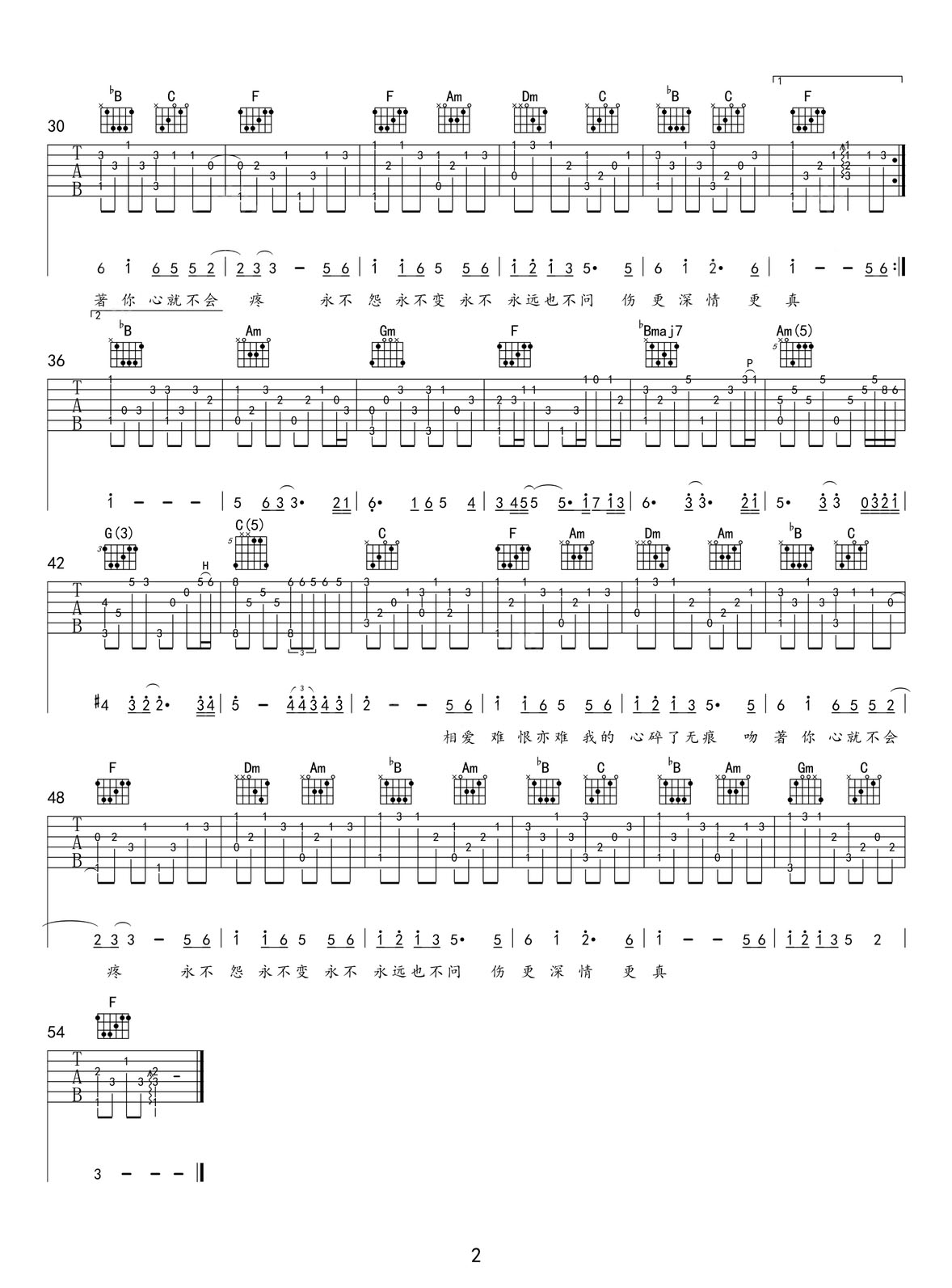 心碎了無痕吉他譜_張學(xué)友_F調(diào)指彈/獨奏譜_簡單版_圖譜2
