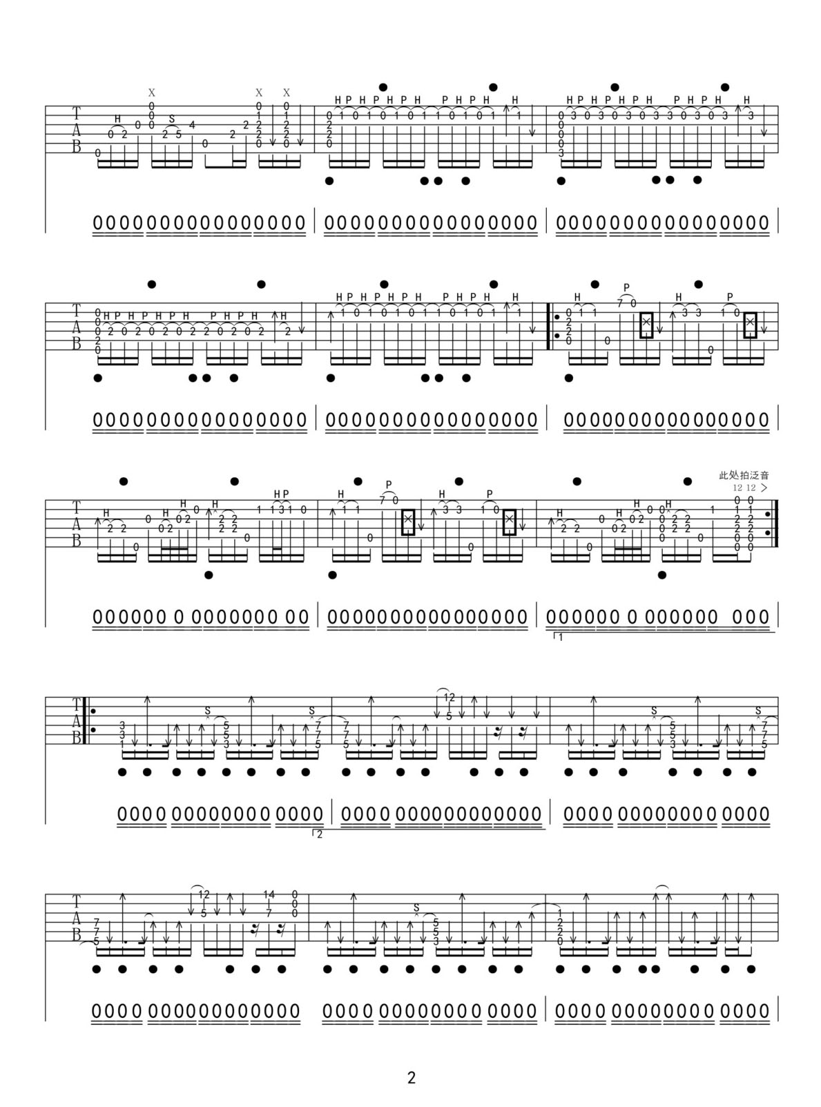 無題吉他譜_陳亮_C調(diào)指彈/獨奏譜_高清重制版_圖譜2
