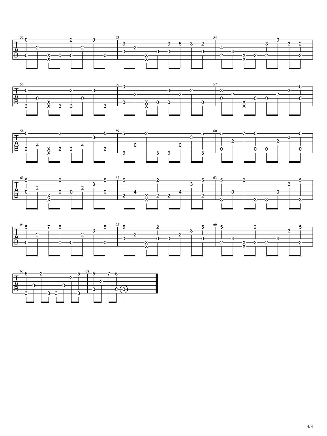 喜歡你吉他譜_鄧紫棋_C調指彈/獨奏譜_原版改編_圖譜3