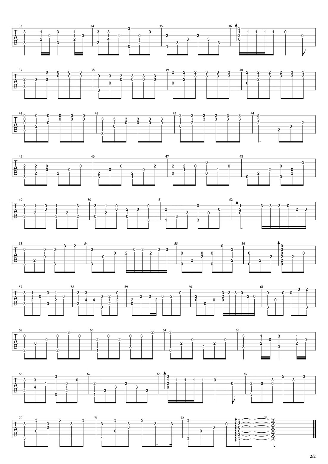 陪你度過漫長歲月吉他譜_陳奕迅_C調指彈/獨奏譜_原版改編_圖譜2