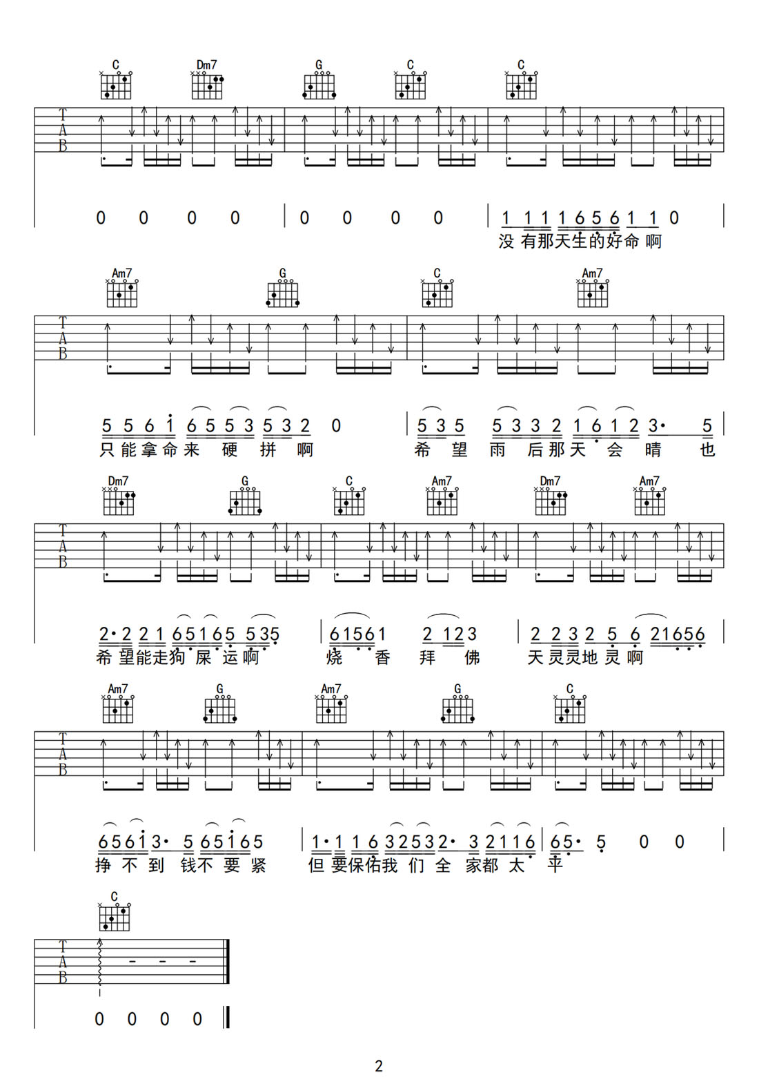 何時能出頭吉他譜_河?xùn)|男人味_C調(diào)和弦彈唱譜_帶前奏_圖譜2