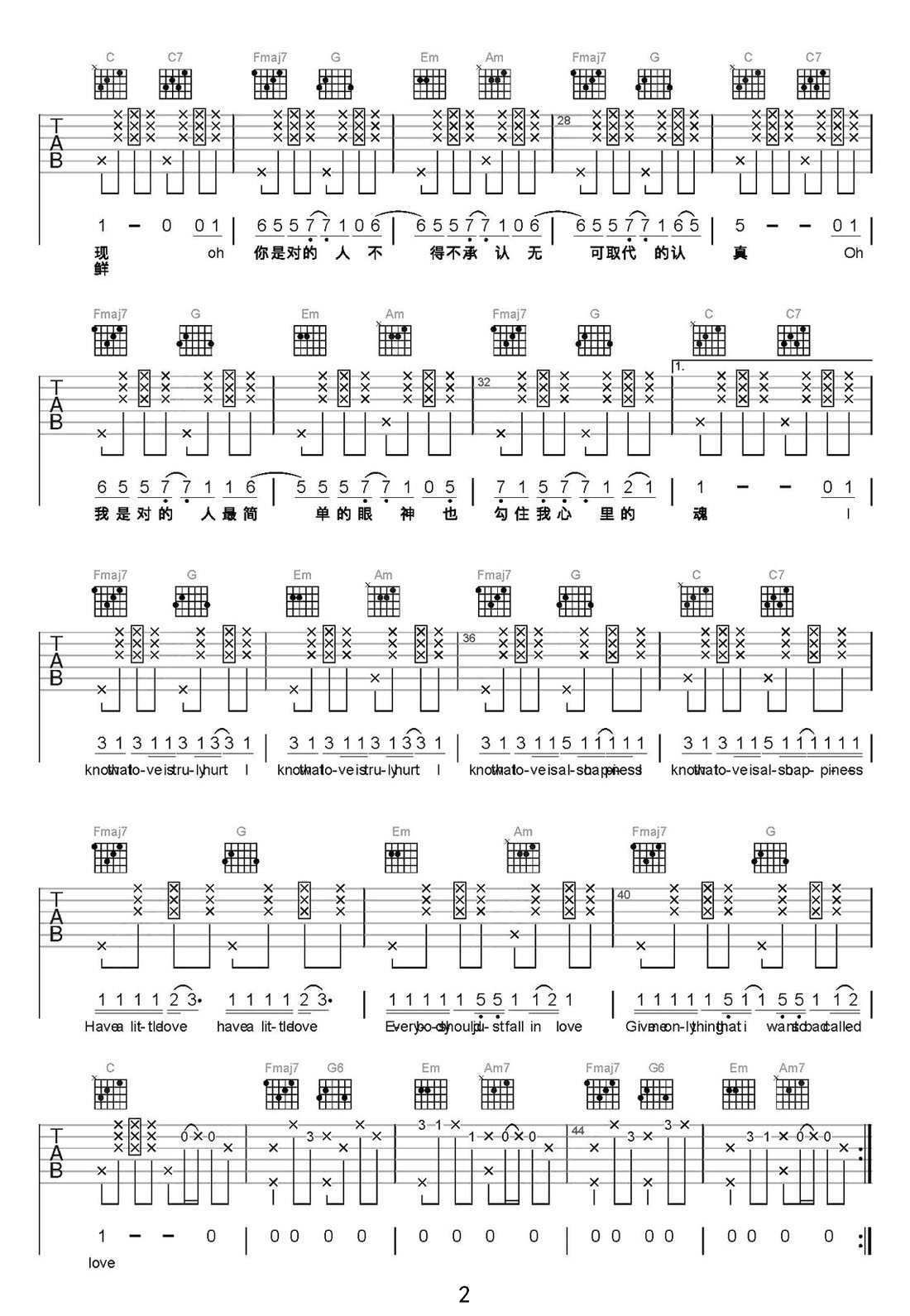 你是對(duì)的人吉他譜_戚薇_C調(diào)和弦彈唱譜_完整版_圖譜2