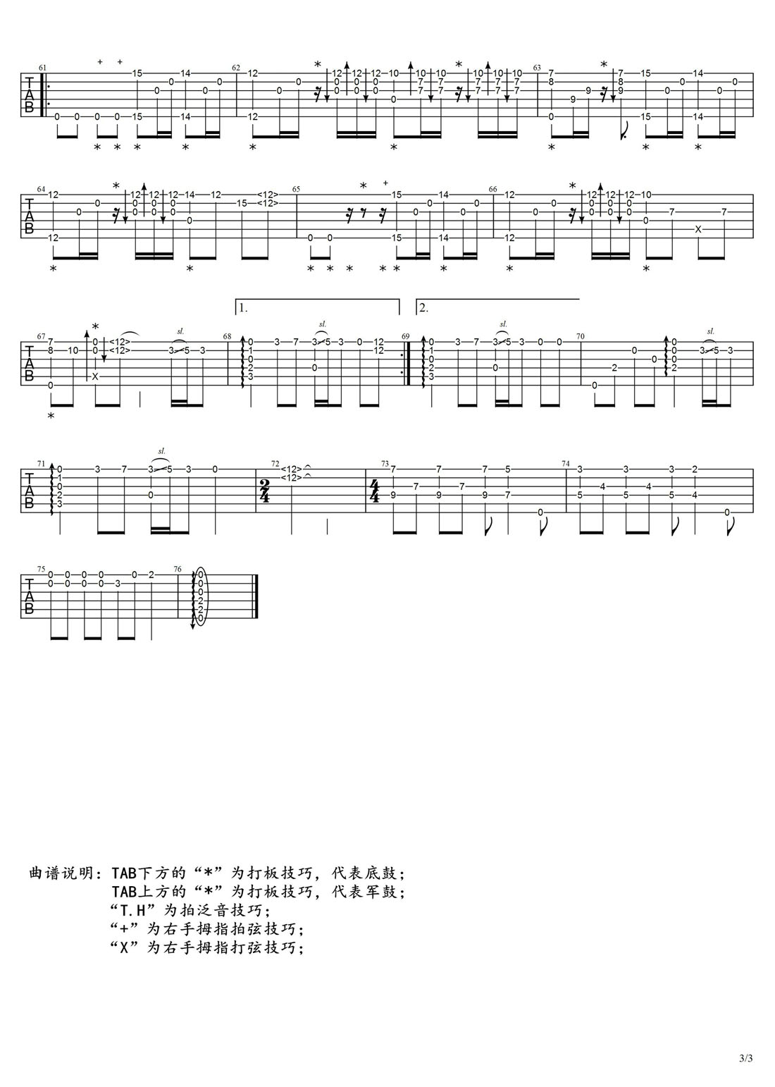 最怕吉他譜_張學(xué)友_C調(diào)指彈/獨(dú)奏譜_當(dāng)愛變成習(xí)慣國語版_圖譜3