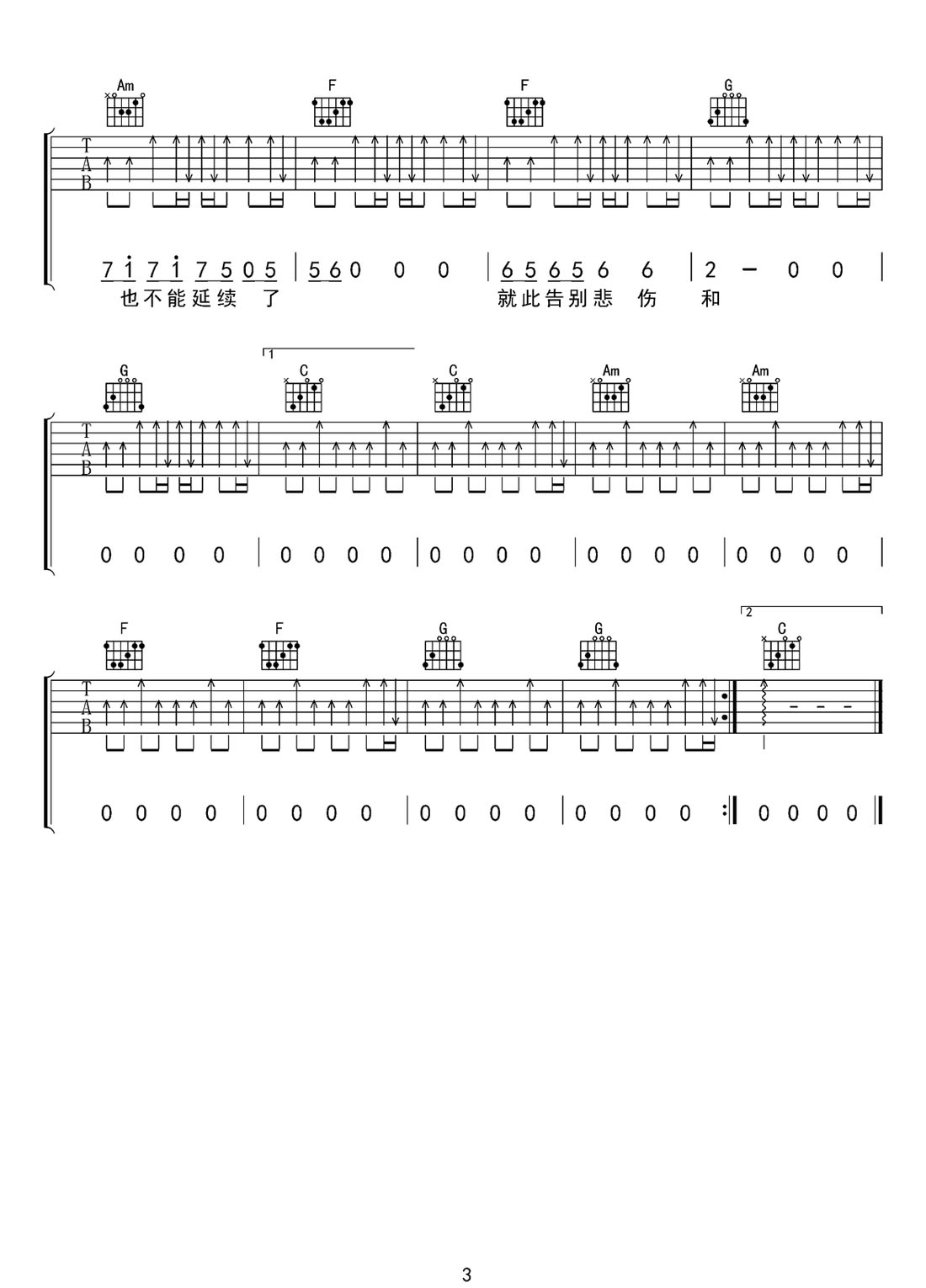 當(dāng)夜空落去城市繼續(xù)前行吉他譜_帆布小鎮(zhèn)_C調(diào)和弦彈唱譜_圖譜3