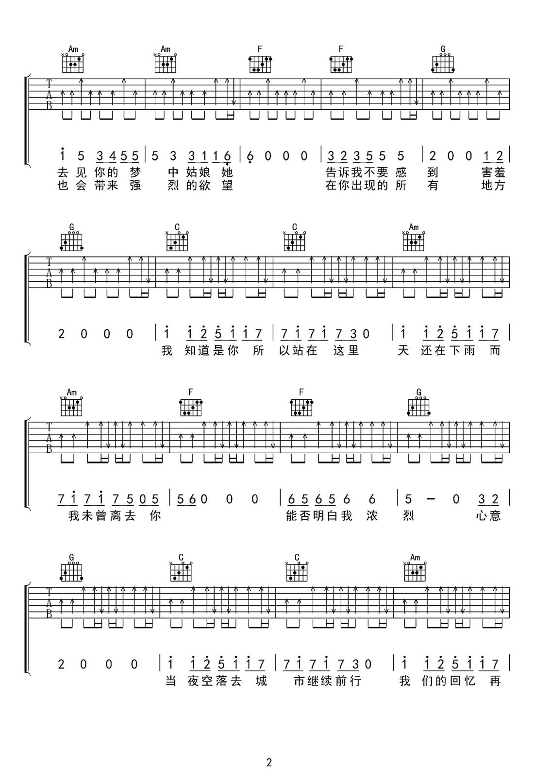 當(dāng)夜空落去城市繼續(xù)前行吉他譜_帆布小鎮(zhèn)_C調(diào)和弦彈唱譜_圖譜2