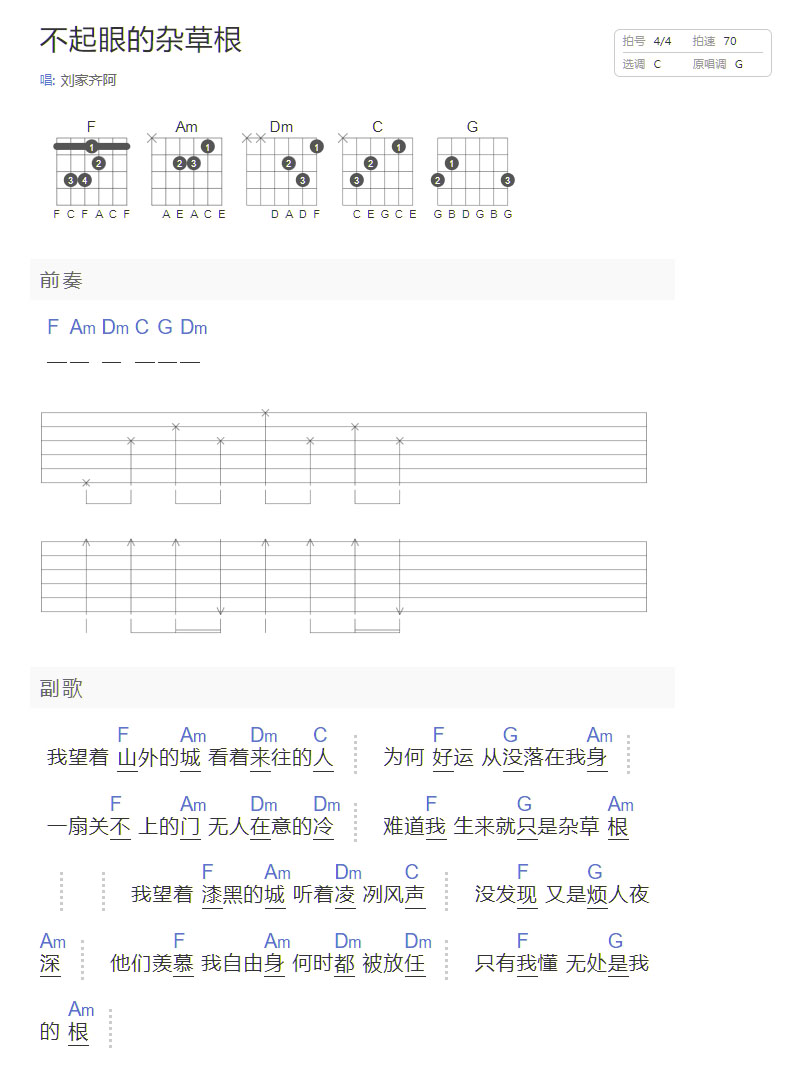 不起眼的雜草根吉他譜_劉家齊阿_C調(diào)和弦彈唱譜_簡易版_圖譜1
