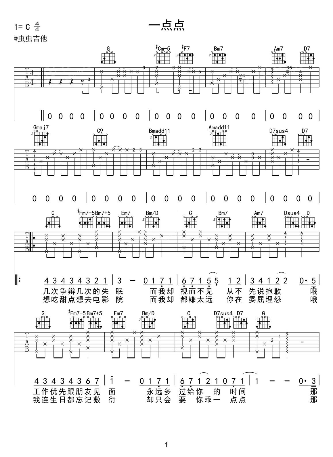 一點點吉他譜_周杰倫_C調和弦彈唱譜_原版改編_圖譜1