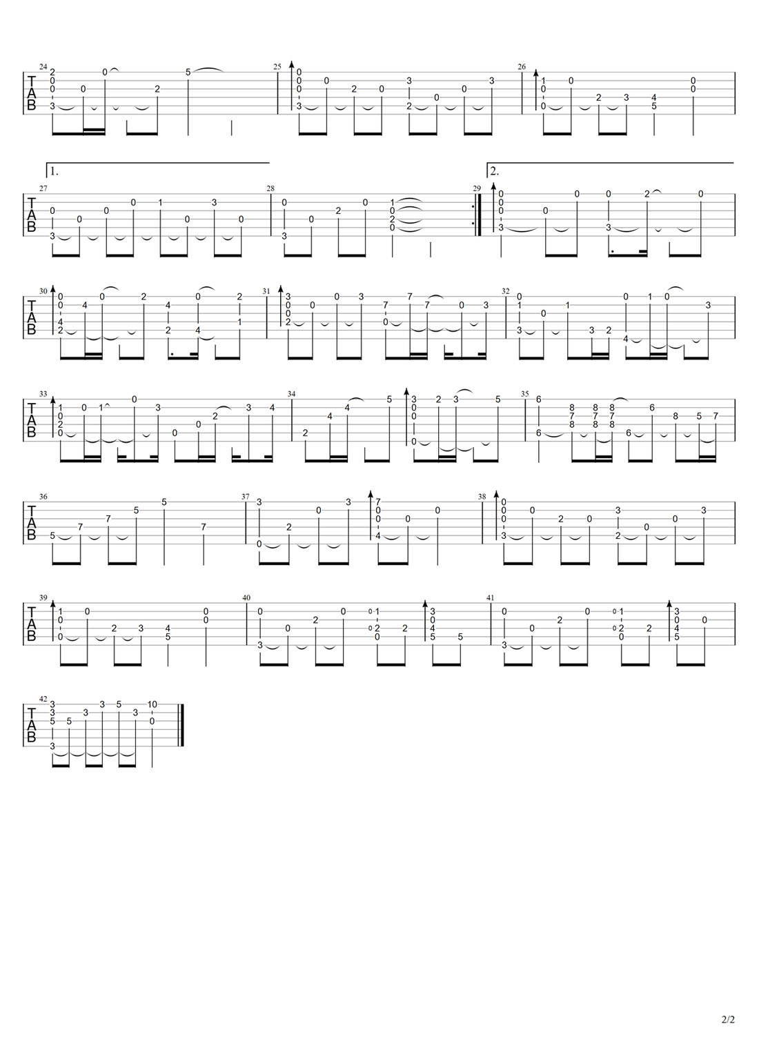 Ibelieve吉他譜_孫楠_C調(diào)和弦彈唱譜_重制版_圖譜2