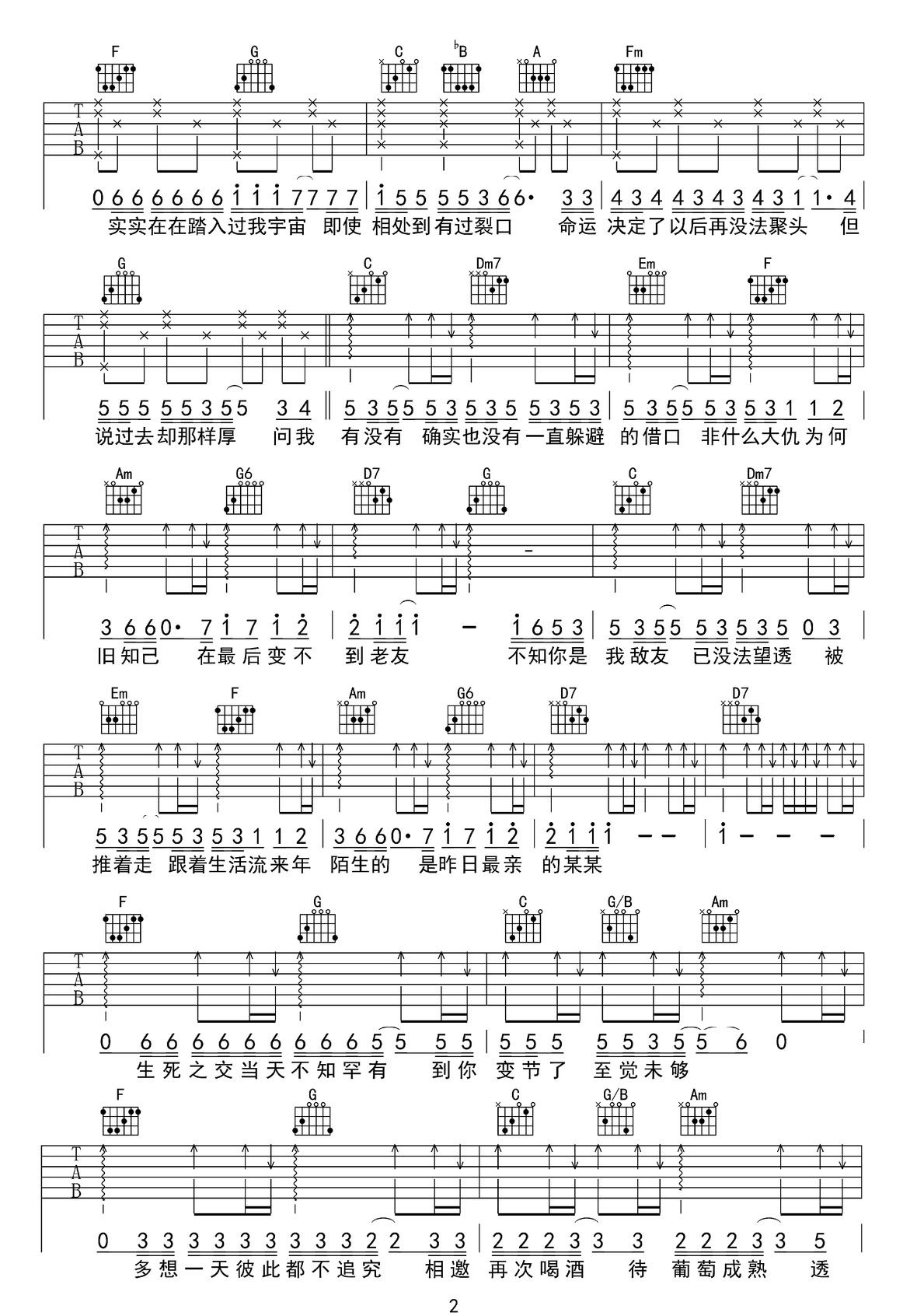 最佳損友吉他譜_陳奕迅_C調(diào)和弦彈唱譜_完美版_圖譜2