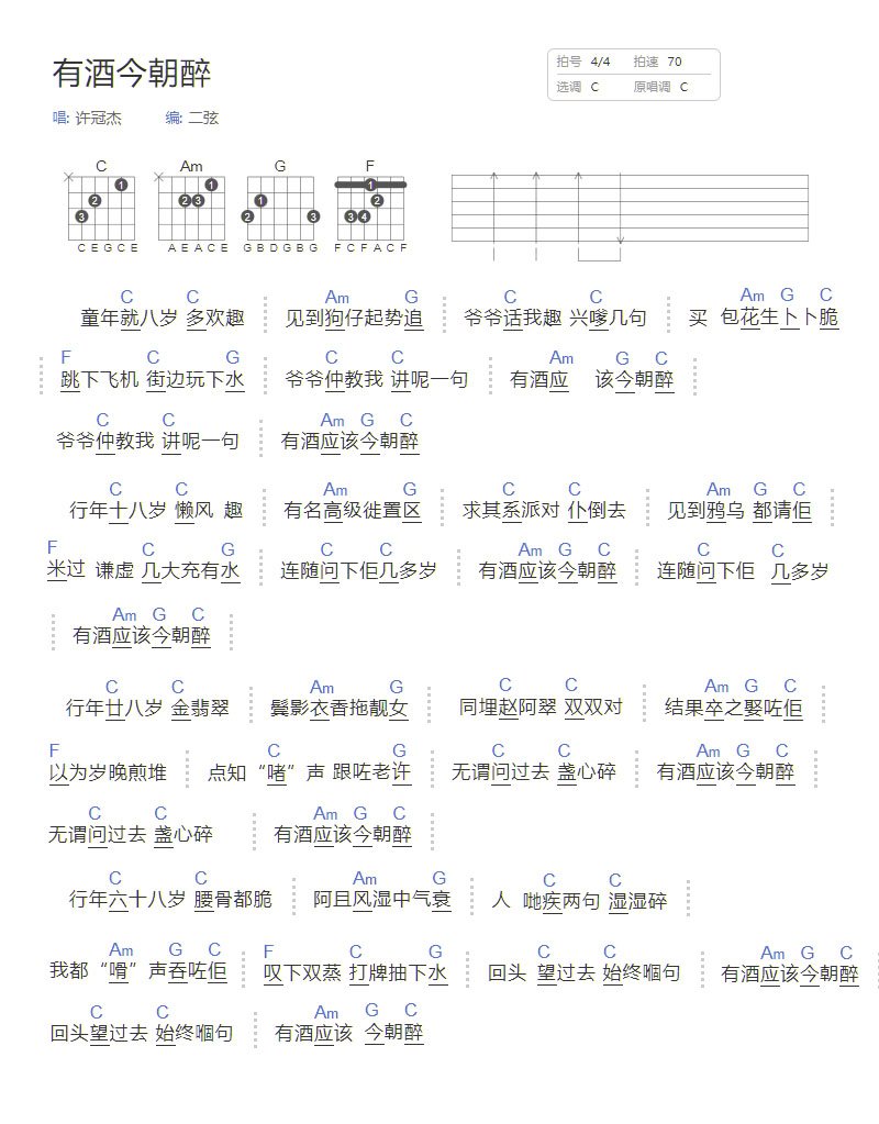 有酒今朝醉吉他譜_許冠杰_C調(diào)和弦彈唱譜_簡(jiǎn)單和弦版_圖譜1
