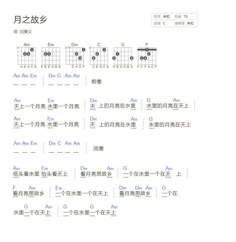 月之故鄉(xiāng)吉他譜_劉秉義_C調(diào)和弦彈唱譜_圖譜1