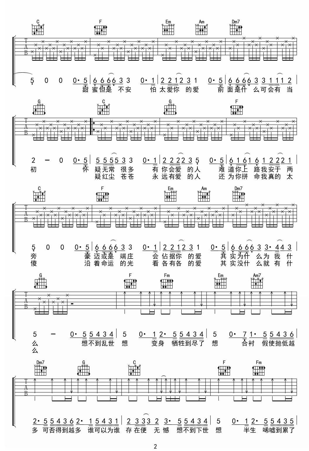 你會愛的人吉他譜_楊千嬅_C調(diào)和弦彈唱譜_原版改編_圖譜2