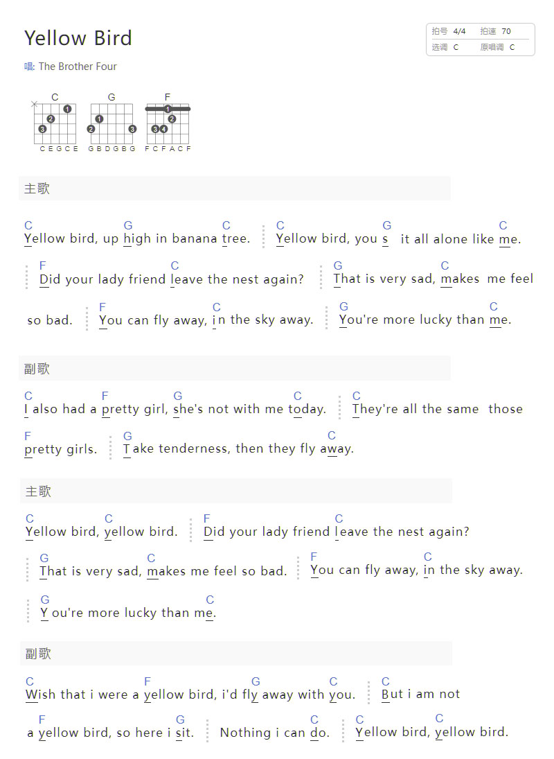 Yellow Bird(金絲雀)吉他譜_ChrisIsaak_C調(diào)和弦彈唱譜_和弦版_圖譜1