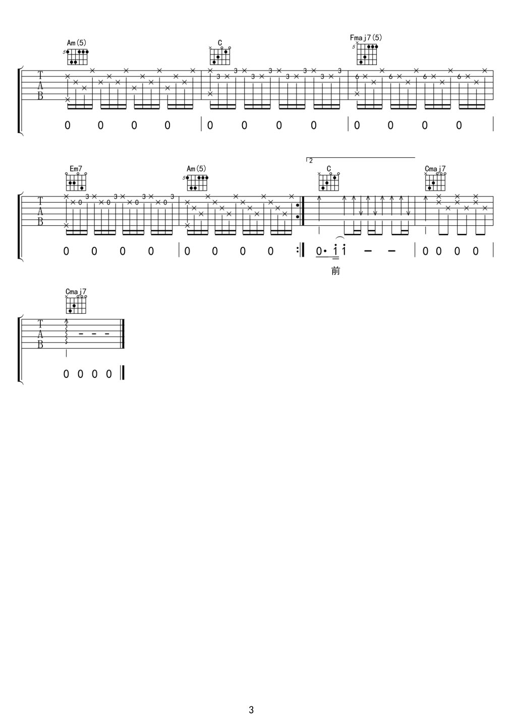 沒有人不比我快樂吉他譜_Fine樂團_C調(diào)和弦彈唱譜_高清完整_圖譜3