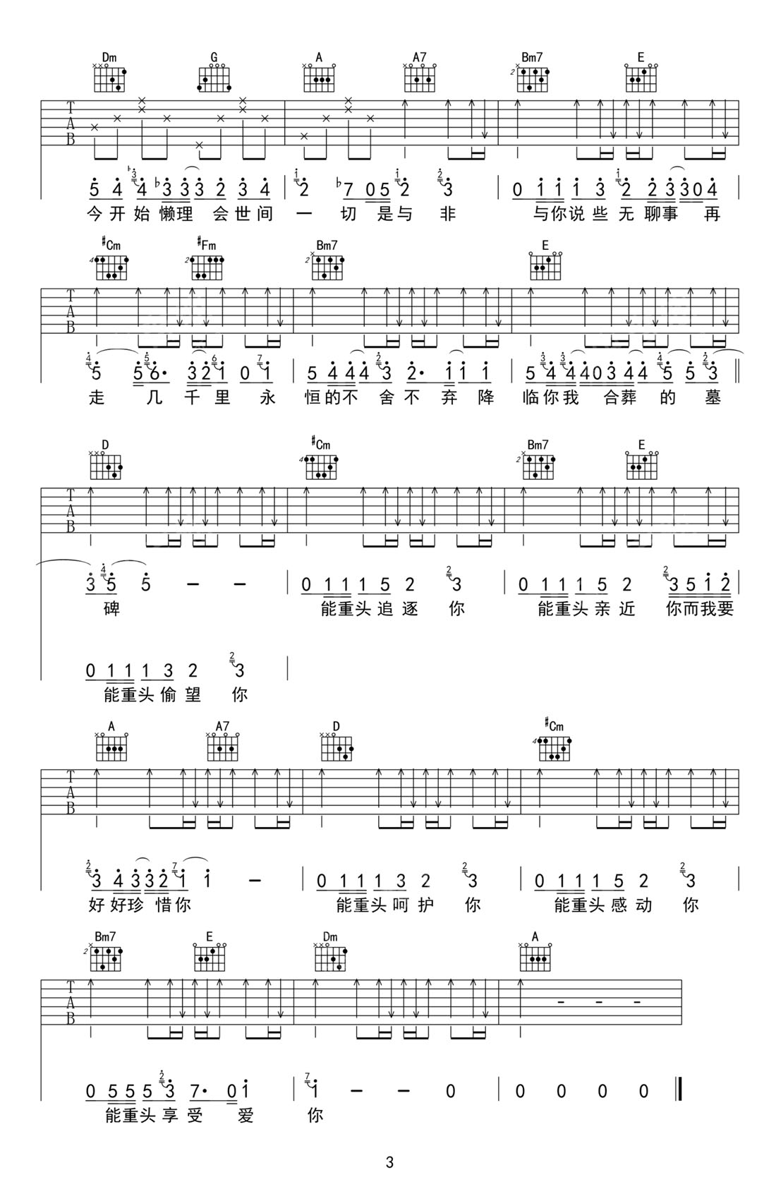 我們?nèi)f歲吉他譜_陳奕迅_C調(diào)和弦彈唱譜_C轉A帶前奏_圖譜3