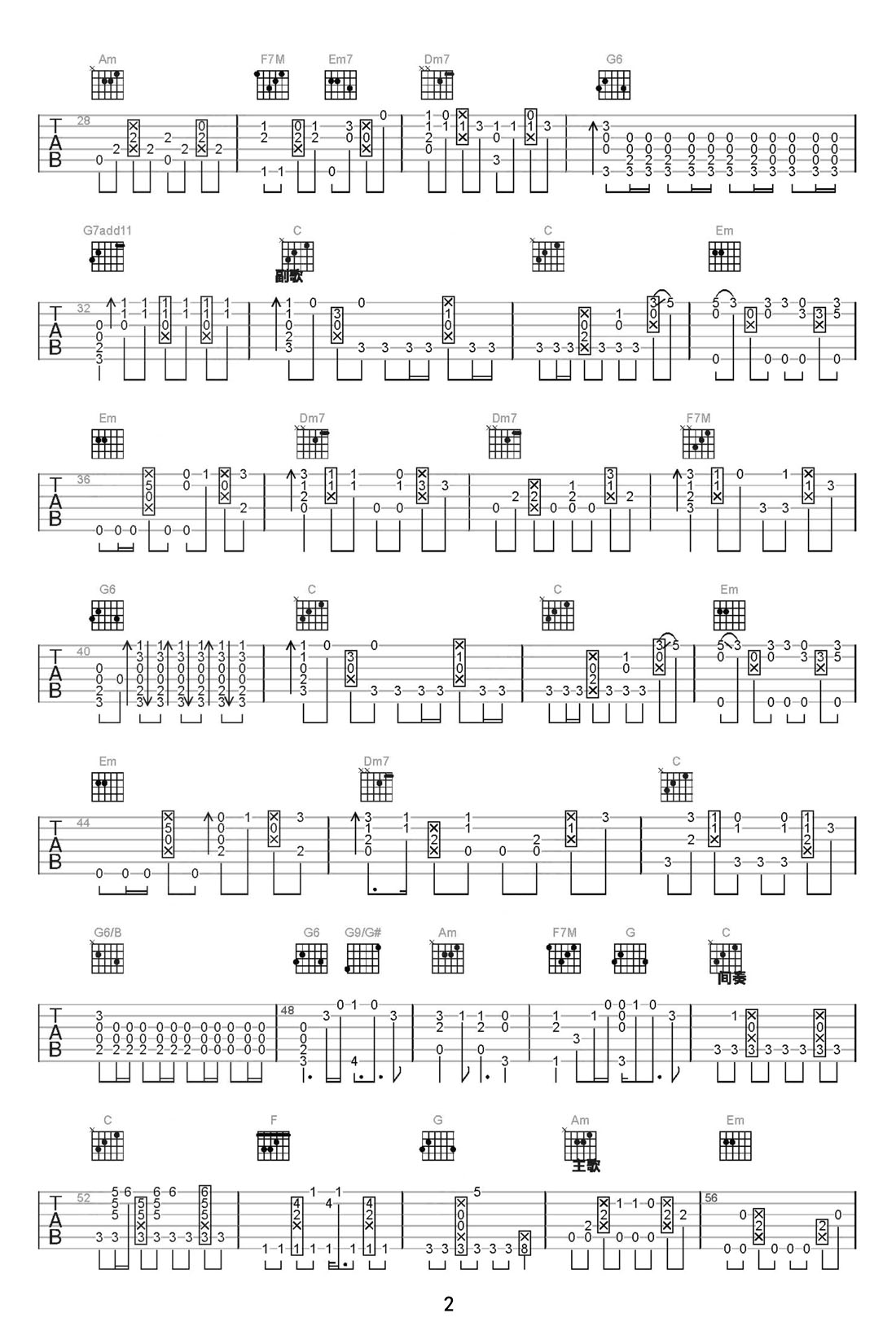 直到世界盡頭吉他譜_WANDS_C調(diào)指彈/獨奏譜_圖譜2