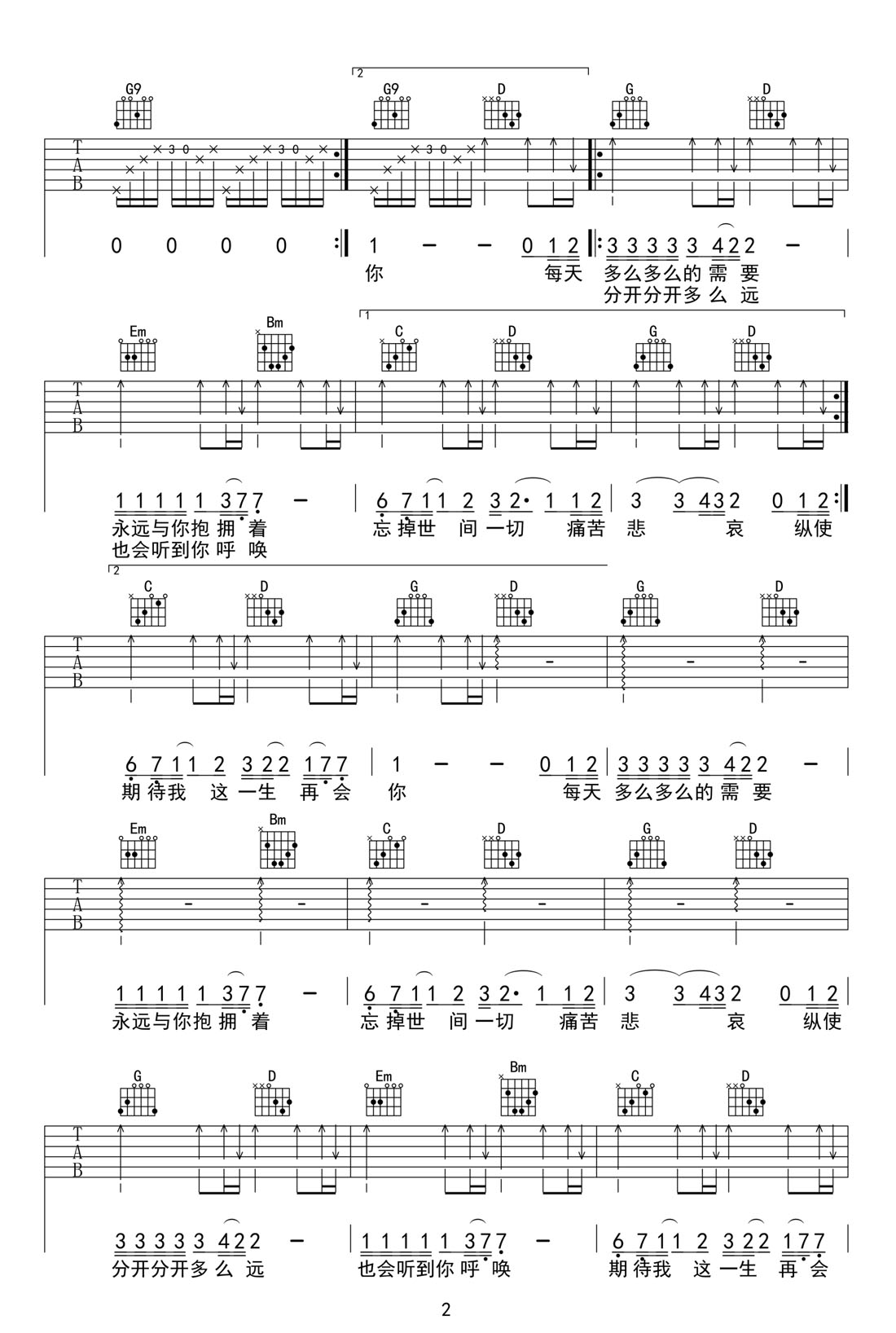 遙望吉他譜_beyond_G調(diào)和弦彈唱譜_高清完美版_圖譜2